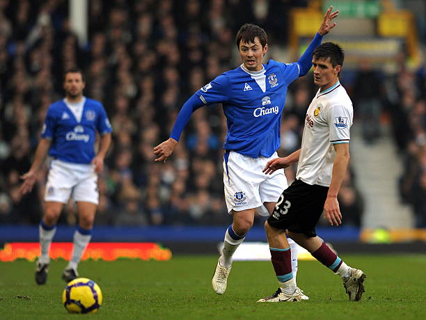 的球员来确 的球员来确